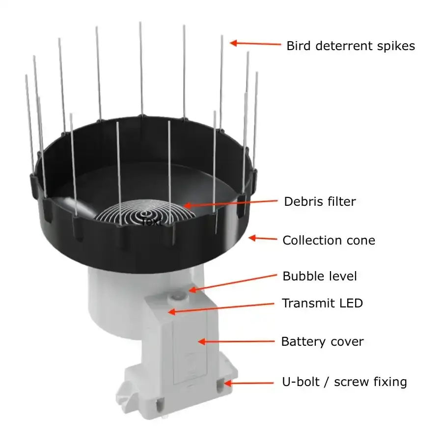 Ecowitt GW1202 with WiFi IoT Gateway & 3 Outdoor Sensors_weatherspares_co_uk