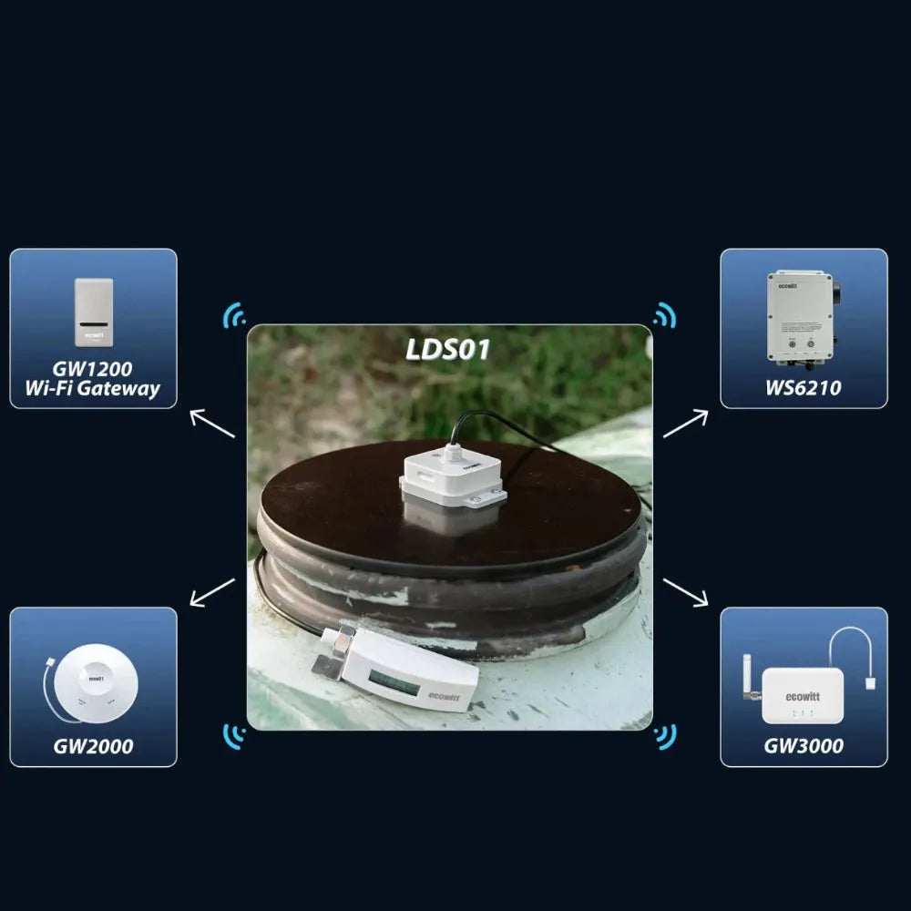 Ecowitt LDS01 Laser Depth Sensor for Snow, Liquid, River etc_weatherspares_co_uk