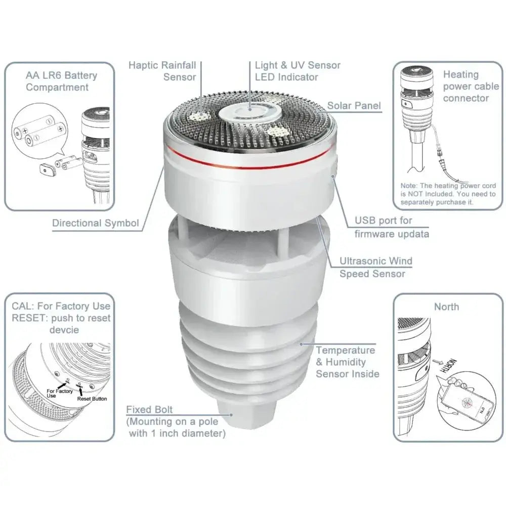 Ecowitt WN1981 Colour Display with 7-in-1 WS90 Haptic Rain Weather Station_weatherspares_co_uk