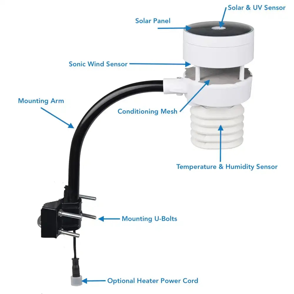 Ecowitt WS80 Ultrasonic Anemometer, UV, Light, Temperature & Humidity 6-in-1 Sensor_weatherspares_co_uk