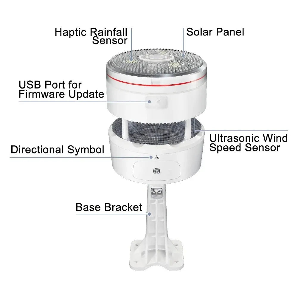 Ecowitt WS85 3-in-1 Array with Sonic Anemometer & Haptic Rain Sensor_weatherspares_co_uk