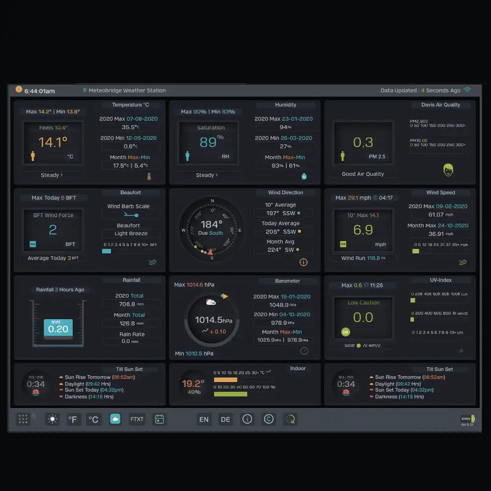Meteobridge NANO SD Data Logger 8GB_weatherspares_co_uk