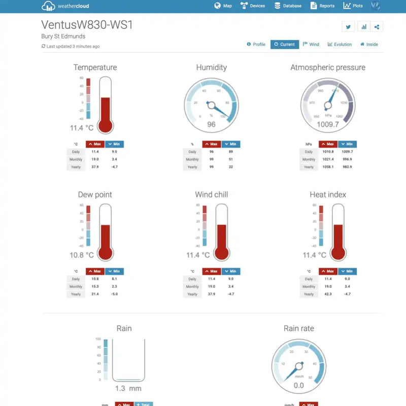 Ventus W830 Weather Station WiFi Internet & Colour Forecast_weatherspares_co_uk