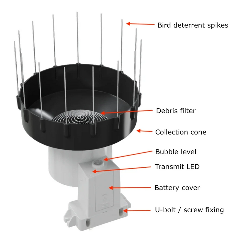 Bird deterrent device with labeled parts on a white background