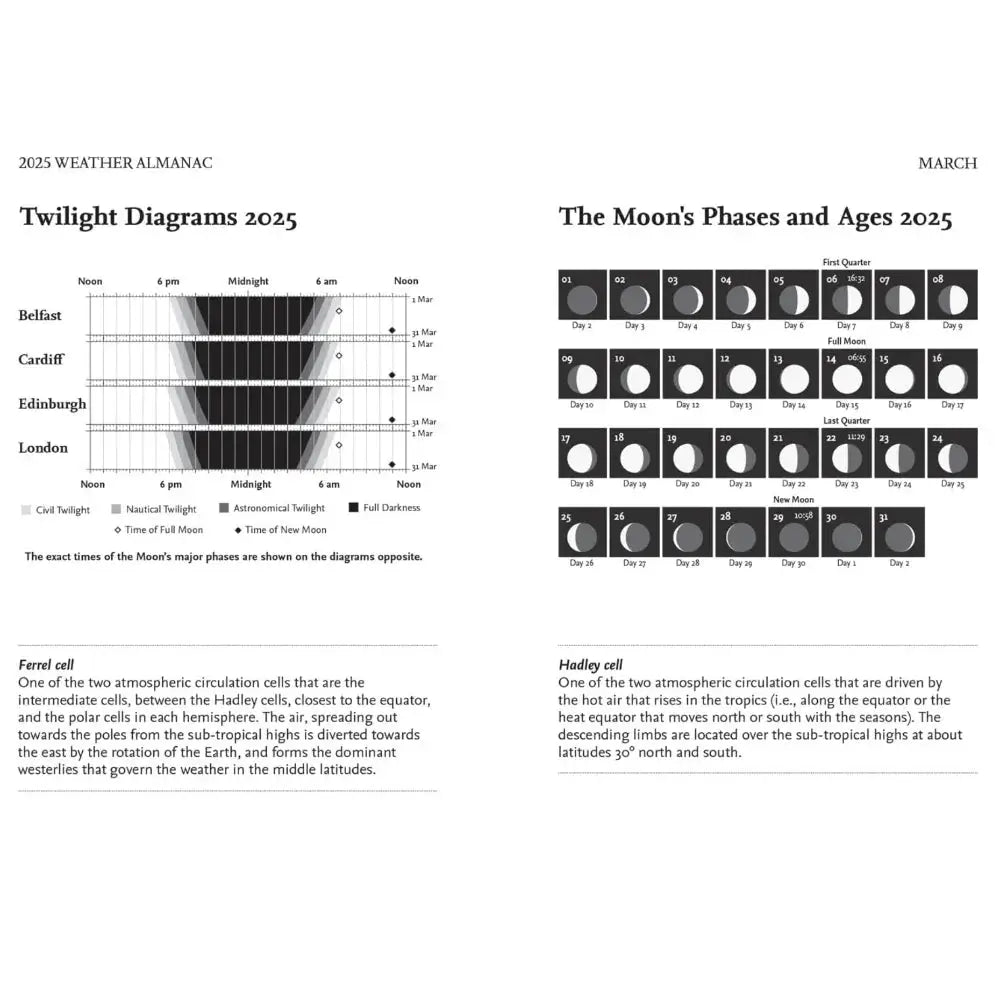 weather-spares-uk.myshopify.com- Weather Almanac 2025 a Perfect Gift for Weather Watchers 272 pages