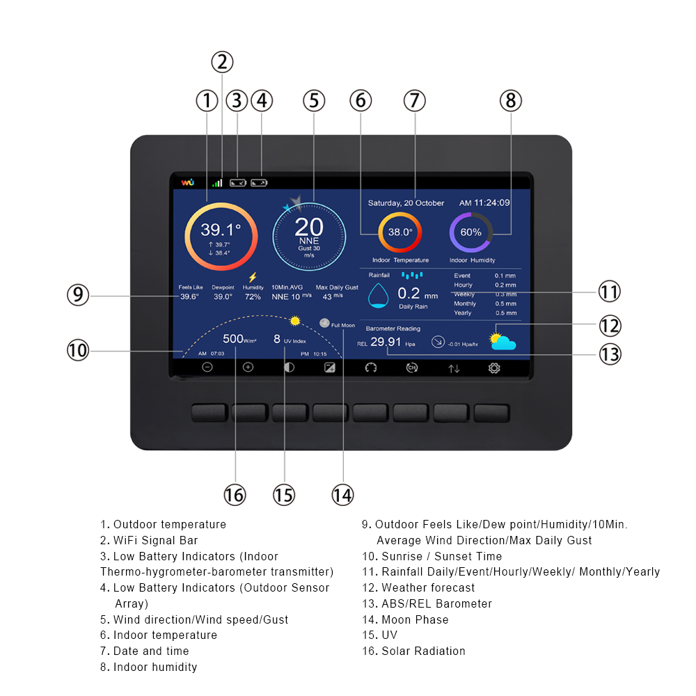Ecowitt HP2551 Large TFT Display & 7-in-1 Solar Powered Outdoor Sensor Weather Spares